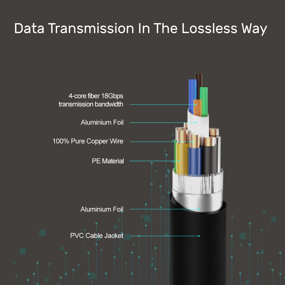 4K 60Hz Fiber Optic HDMI Cable