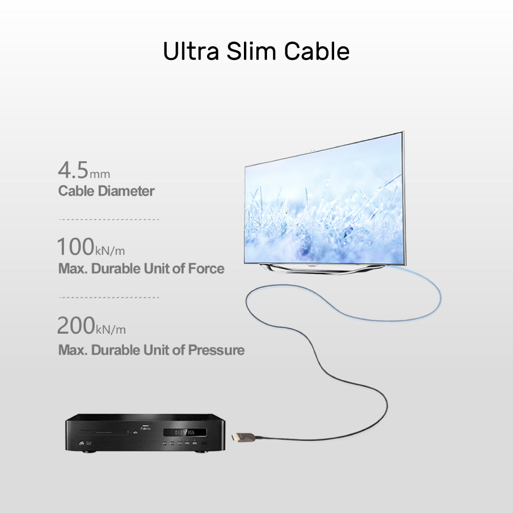 4K 60Hz Active 光纖 HDMI 影音線