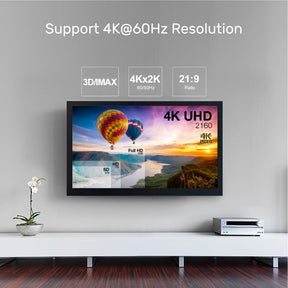4K 60Hz Active 光纖 HDMI 影音線