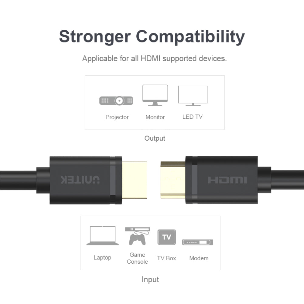 4K HDMI 長距離影音線