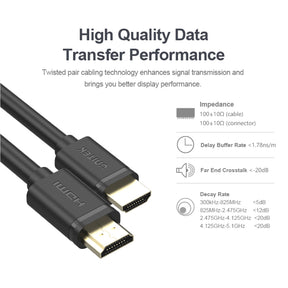 4K 60Hz High Speed HDMI Cable