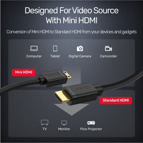 4K 60Hz Mini HDMI 轉 HDMI 影音線