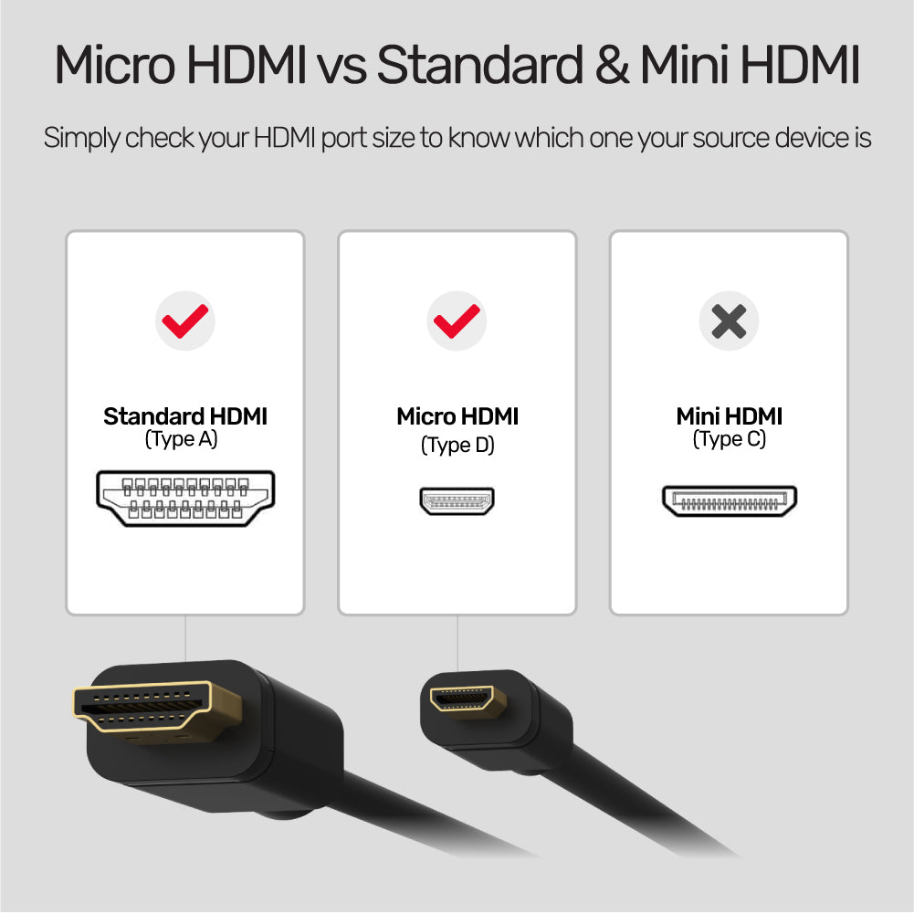 4K 60Hz High Speed Micro HDMI to HDMI Cable