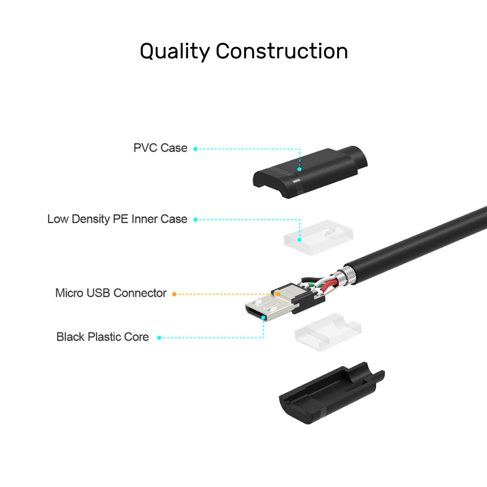USB 2.0 轉 Micro USB 充電傳輸線