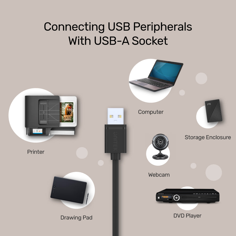 USB 2.0 to USB-A Data Cable