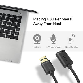 USB 3.0 延長線