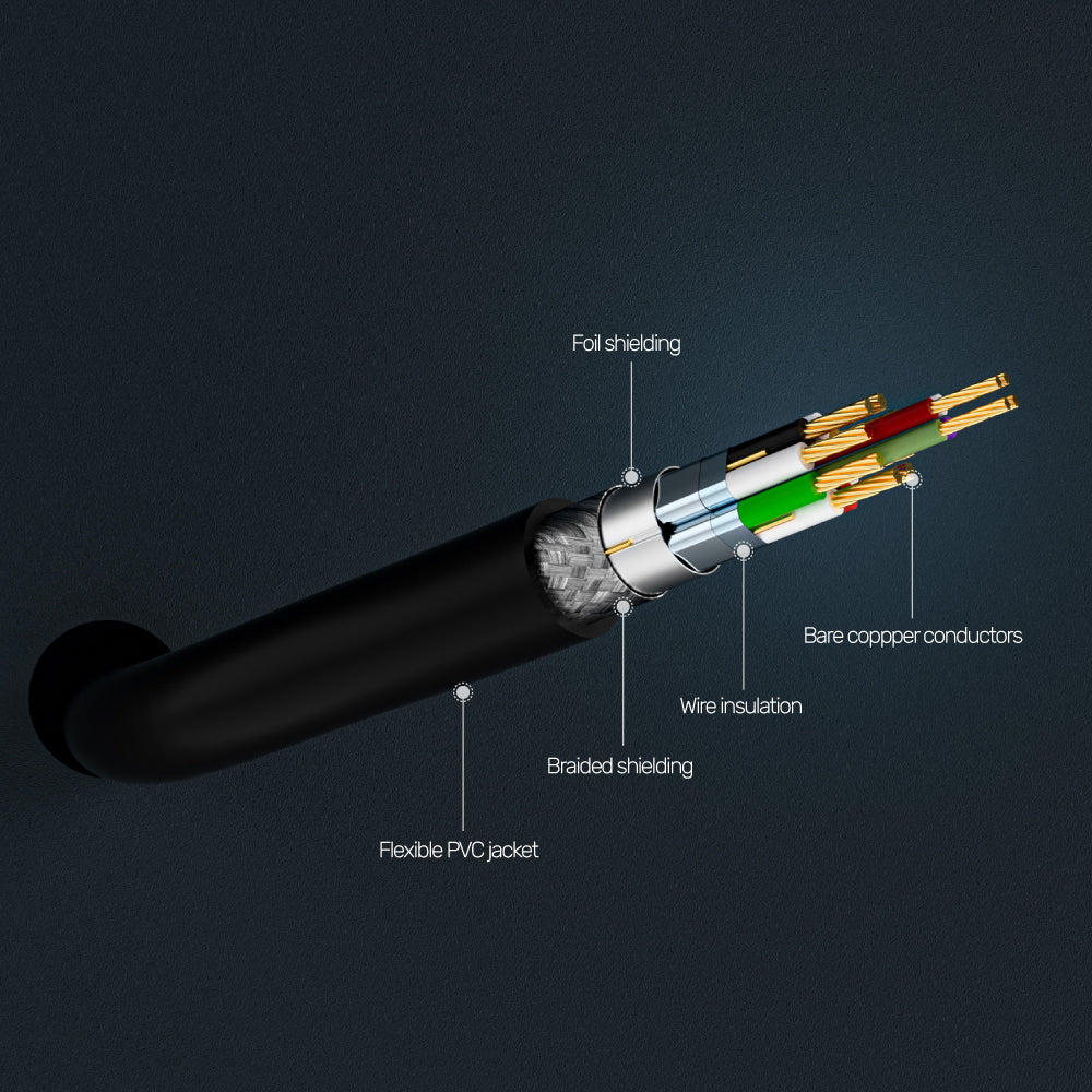 4K 60Hz Mini DisplayPort Cable (1440p@165Hz, 1080p@240Hz)