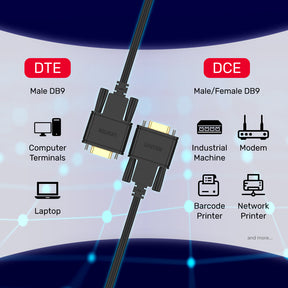 DB9 (9 Pin) Straight Through Serial Cable