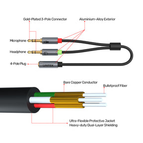 耳機 3.5mm AUX 立體聲音頻轉接器