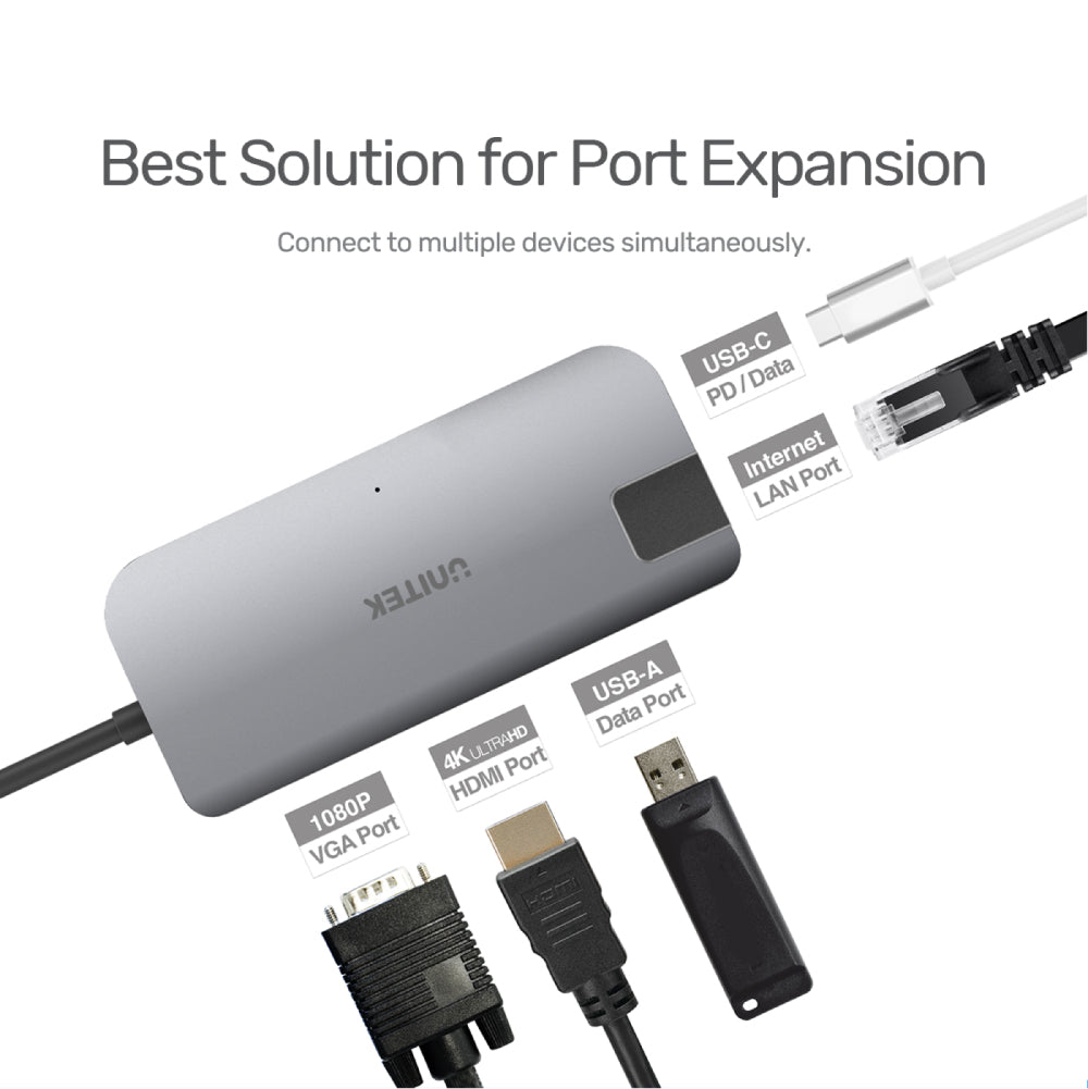 5-in-1 USB-C Ethernet Hub with Dual Monitor and 60W Power Delivery