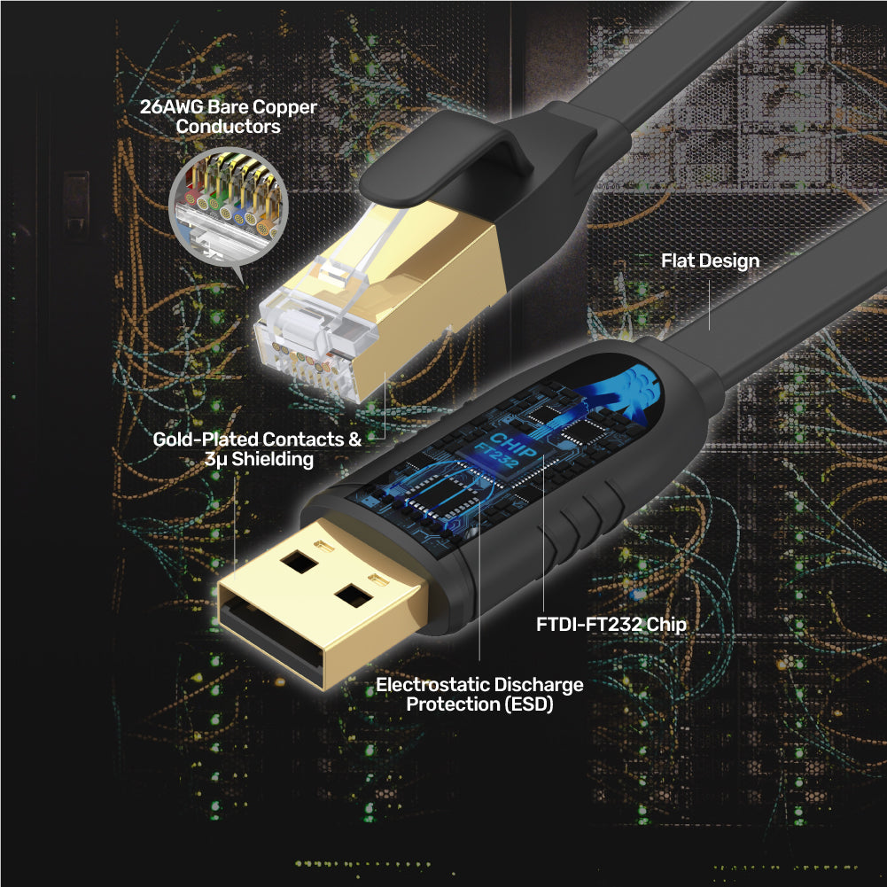 USB 2.0 to RJ45 Console Rollover Flat Cable