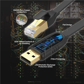 USB 2.0 轉 RJ45 Console (Rollover) 扁線